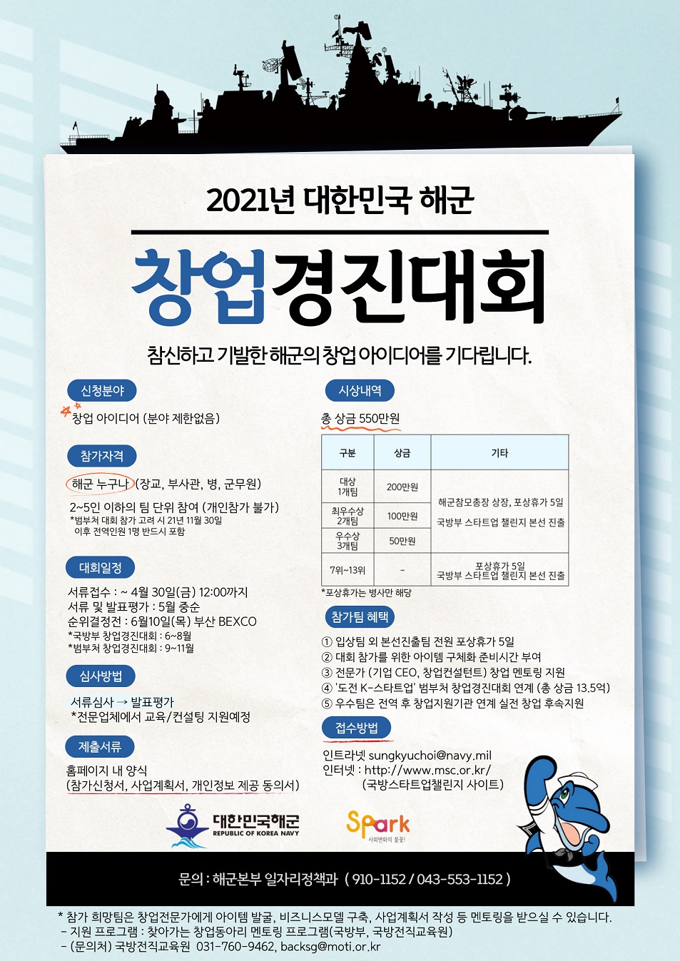 해군 창업경진대회